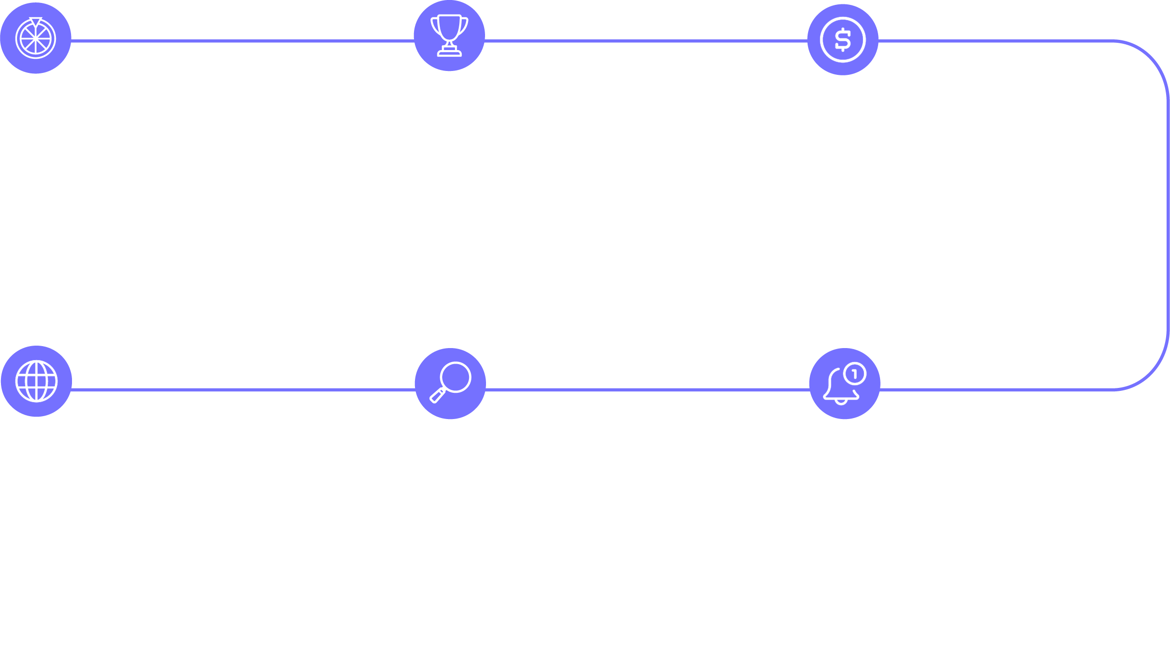 Grafica como funciona